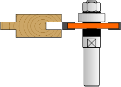 Серия 961.6. Фреза профильные "Вагонка" с нижним подшипником