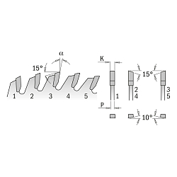Серия 274. Дисковые пилы для чистового поперечного реза (XTreme серия)
