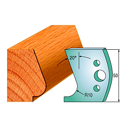 Комплект ножей профильных SP -- 50x4 мм -- (2 шт.) для фрезерных головок серий CMT 692 и 693 (690.575)