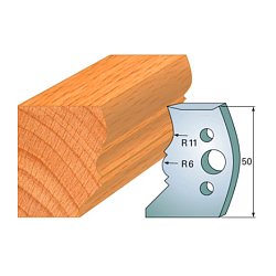 Комплект ножей профильных SP -- 50x4 мм -- (2 шт.) для фрезерных головок серий CMT 692 и 693 (690.503)