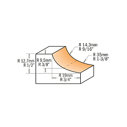 Серия 937. Фрезы галтельные с нижним подшипником PRO