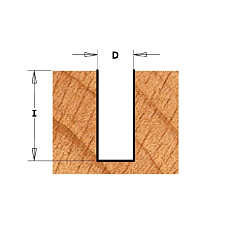 Cерия 912. Фрезы пазовые удлиненные CONTRACTOR