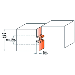 Серия 694.009. Фрезы для сращивания