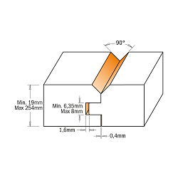 Серия 955.506. Набор концевых фрез (2 шт.) для изготовления вагонки