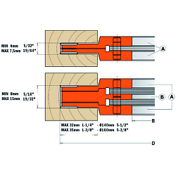 Серия 60. Фрезы пазовальные регулируемые из 3-х частей