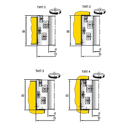Фрезы фуговальные многоножевые с винтовым зубом Z3 "Кукуруза" HM MEGAPOLUS
