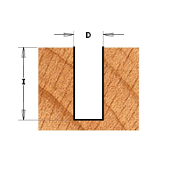Cерия 911. Фрезы пазовые короткие CONTRACTOR