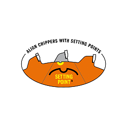 Серия 230.524.08. Дисковые пилы пазовые регулируемые "Dado" 203 мм