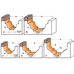 Серия 965.2B. Фрезы профильные "псевдофилёнка" с верхним подшипником