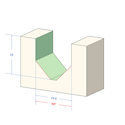Фрезы со сменными ножами для мебельного фасада MEGAPOLUS