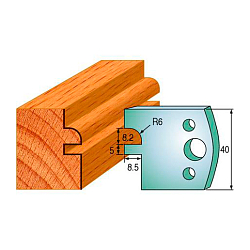 Комплект ножей профильных SP -- 40x4 мм -- (2 шт.) для фрезерных головок серий CMT 692 и 693 (690.134)