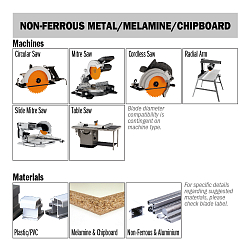 Серия 276. Дисковые пилы c тонким пропилом ITK Plus по цветным металлам и композитным материалам