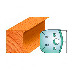 Комплект ножей профильных SP -- 40x4 мм -- (2 шт.) для фрезерных головок серий CMT 692 и 693 (690.050)