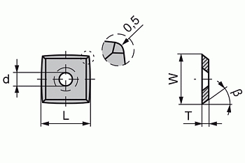 15.0x15.0x2.5 нож сменный HWM 30° квадратный -- KCR08 [ универсальное применение ] с фаской