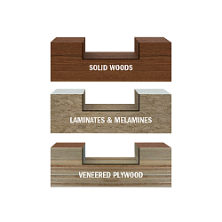 Серия 230.524.08. Дисковые пилы пазовые регулируемые "Dado" 203 мм