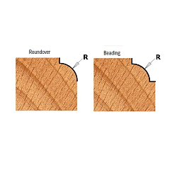 Cерия 938. Фрезы с внутренним радиусом и подшипником CONTRACTOR