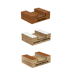 Серия 230.012. Дисковые пилы пазовые регулируемые "Dado" эконом