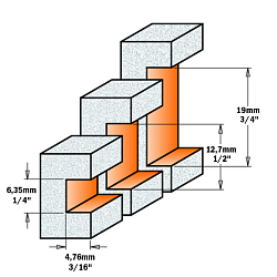 Серия 980.51. Фрезы профильные для пазов по искусственному камню с нижним подшипником