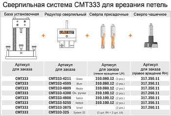 Серия CMT333. Приспособление для врезания петель