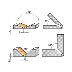 Серия 915. Фрезы пазовые (V-образный паз 90*) для Alucobond®