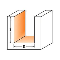 Серия 911. Фрезы пазовые прямые (короткая серия)