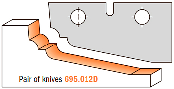 Комплект ножей профильных HWM -- 50x25x2 мм (D) --  (2 шт.) для CMT 694.012