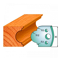 Комплект ножей профильных SP -- 40x4 мм -- (2 шт.) для фрезерных головок серий CMT 692 и 693 (690.018)
