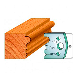 Комплект ножей профильных SP -- 40x4 мм -- (2 шт.) для фрезерных головок серий CMT 692 и 693 (690.033)