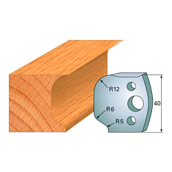 Комплект ножей профильных SP -- 40x4 мм -- (2 шт.) для фрезерных головок серий CMT 692 и 693 (690.048)