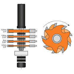 Серия 900.506. Фрезы пазовые наборные с нижним подшипником
