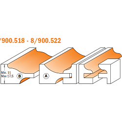 Серия 900.518-522. Набор мебельных концевых фрез (3 шт.)
