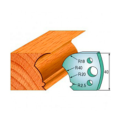 Комплект ножей профильных SP -- 40x4 мм -- (2 шт.) для фрезерных головок серий CMT 692 и 693 (690.123)