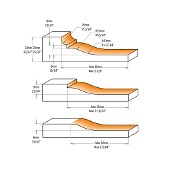 Фрезы насадная cо сменными HM пластинами фигарейные MEGAPOLUS