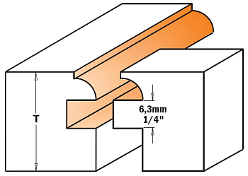 Серия 991.012. Набор концевых фрез (2 шт.) для мебельной обвязки