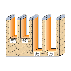 Серия 652. Фрезы пазовые прямые по ламинату со сменным ножом Z1