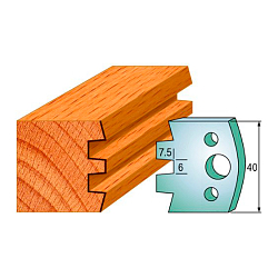 Комплект ножей профильных SP -- 40x4 мм -- (2 шт.) для фрезерных головок серий CMT 692 и 693 (690.114)