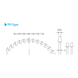 Подрезные дисковые пилы для автоматических раскроечных центров KANEFUSA