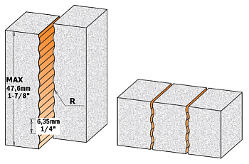 Серия 981.53. Фрезы профильные "волна" по искусственному камню