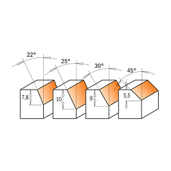 Серия 909 - 910. Фрезы фасочные с нижним подшипником