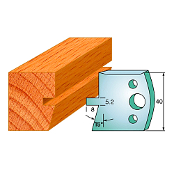 Комплект ножей профильных SP -- 40x4 мм -- (2 шт.) для фрезерных головок серий CMT 692 и 693 (690.086)