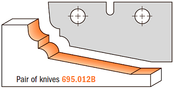 Комплект ножей профильных HWM -- 50x25x2 мм (B) --  (2 шт.) для CMT 694.012