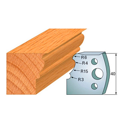 Комплект ножей профильных SP -- 40x4 мм -- (2 шт.) для фрезерных головок серий CMT 692 и 693 (690.101)