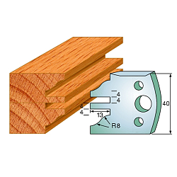 Комплект ножей профильных SP -- 40x4 мм -- (2 шт.) для фрезерных головок серий CMT 692 и 693 (690.097)