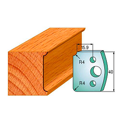 Комплект ножей профильных SP -- 40x4 мм -- (2 шт.) для фрезерных головок серий CMT 692 и 693 (690.171)