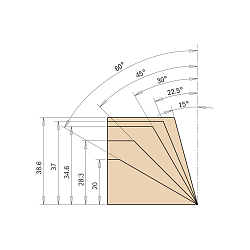 Серия 663.201. Фреза фасочная регулируемая 0°-90° со сменными ножами Z2