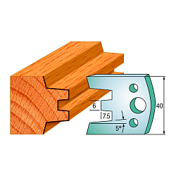Комплект ножей профильных SP -- 40x4 мм -- (2 шт.) для фрезерных головок серий CMT 692 и 693 (690.113)