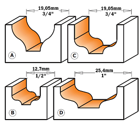 Серия 965. Фрезы гравировальные фигурные "S-профиль" PRO