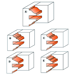 Серия 694.015. Фрезы профильные для обвязки межкомнатных дверей и мебели