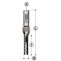 Серия 909. Пазовые фрезы монолитные со стружколомом Z3