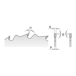 Серия 286. Дисковые пилы для строителей